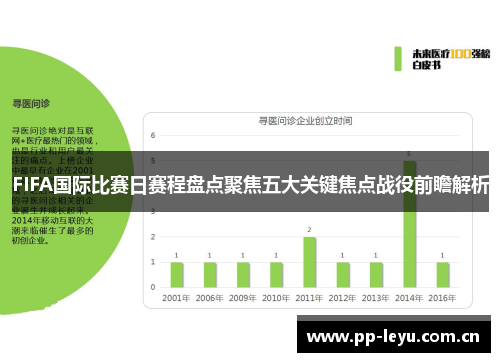 FIFA国际比赛日赛程盘点聚焦五大关键焦点战役前瞻解析
