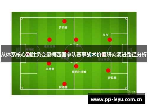 从体系核心到胜负变量梅西国家队赛事战术价值研究演进路径分析