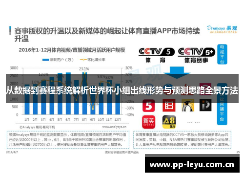 从数据到赛程系统解析世界杯小组出线形势与预测思路全景方法